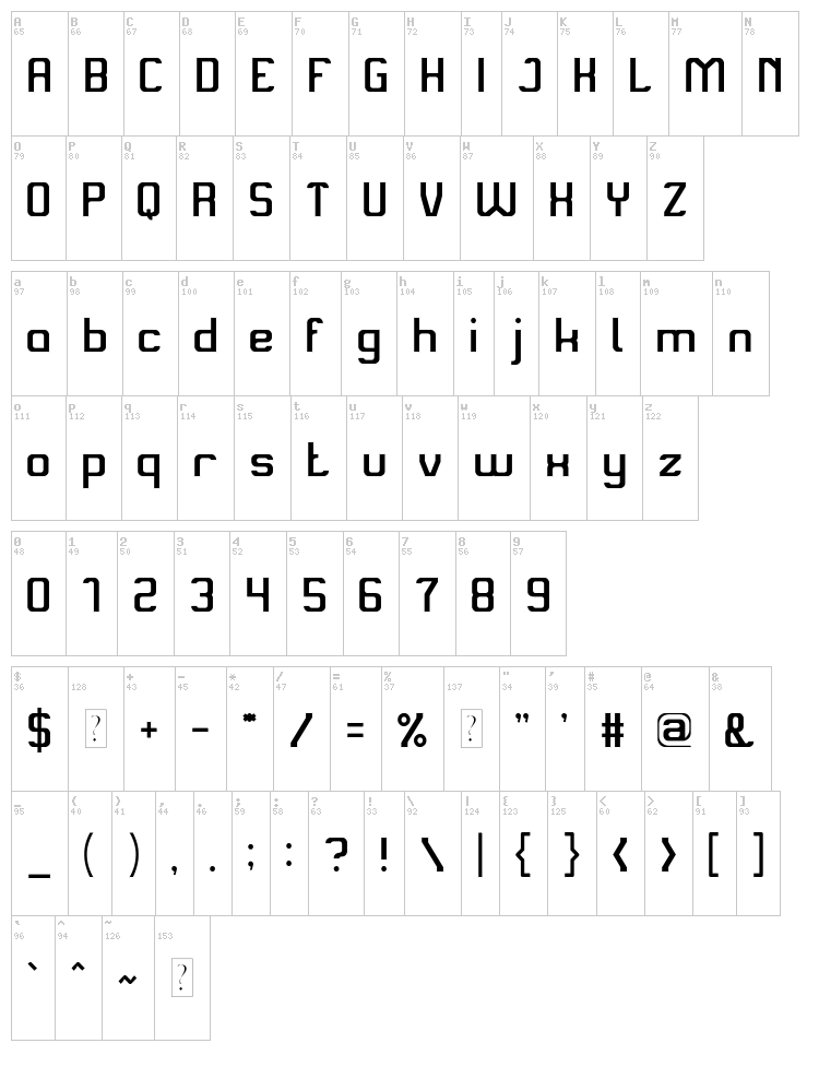Alive in Science Fiction font map